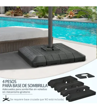 Base de Sombrilla