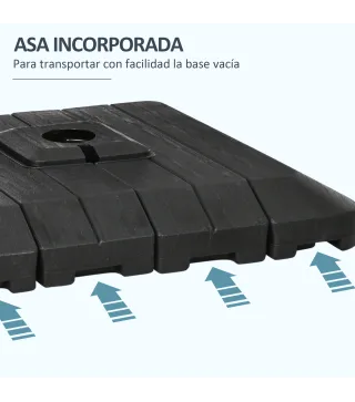Base de Sombrilla