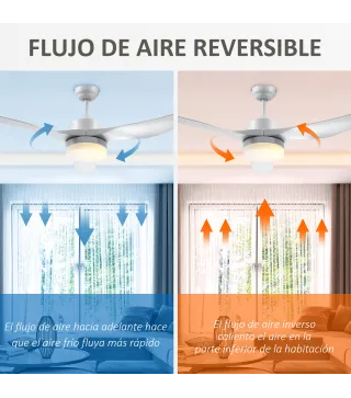 Ventilador de Techo con Luz
