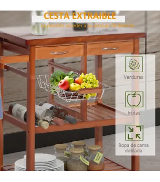 Carro de Cocina