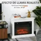 Chimenea Eléctrica Chimenea Eléctrica