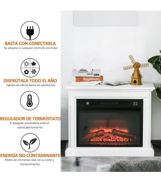 Chimenea Eléctrica