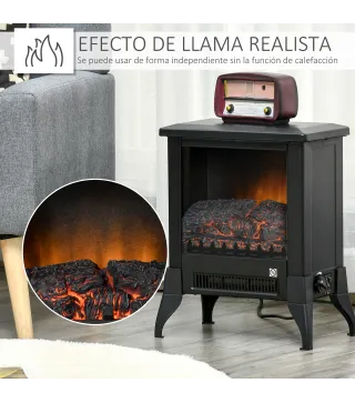 Chimenea Eléctrica