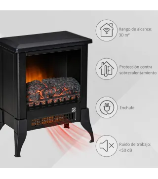 Chimenea Eléctrica