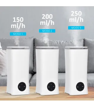 Humidificador