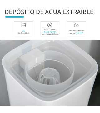 Humidificador