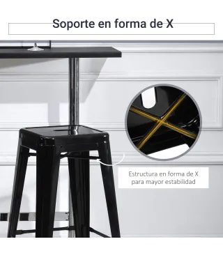 Taburetes de Bar