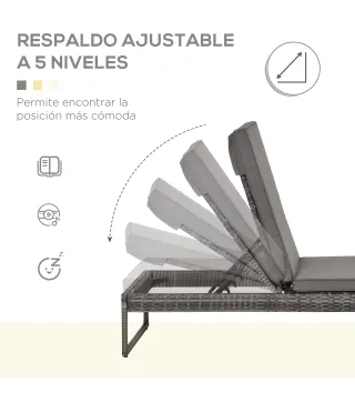 Conjunto 2 Tumbonas y 1 Mesa de Ratán