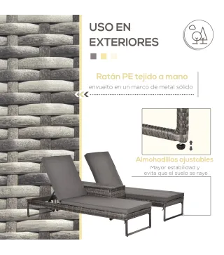Conjunto 2 Tumbonas y 1 Mesa de Ratán