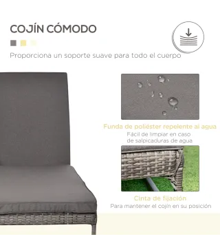 Conjunto 2 Tumbonas y 1 Mesa de Ratán