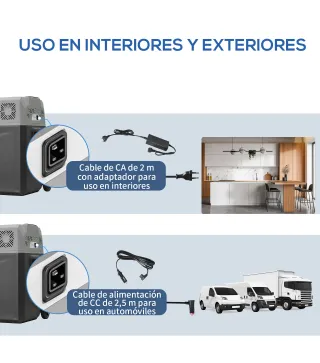 Nevera Portátil Eléctrica
