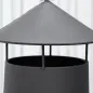 Chimenea de Jardín