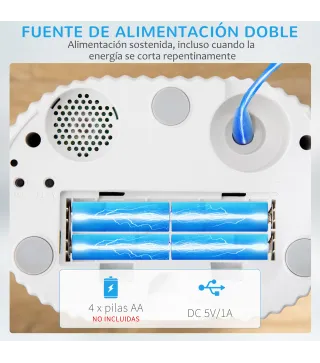 Comedero Automático