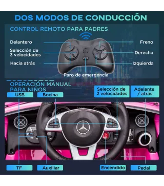 Coche Eléctrico