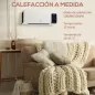 Calefactor Eléctrico
