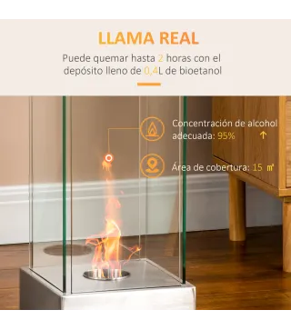 Chimenea de Etanol
