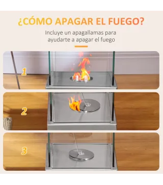 Chimenea de Etanol