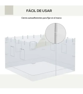 Paredes Laterales