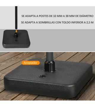 Base de Sombrilla