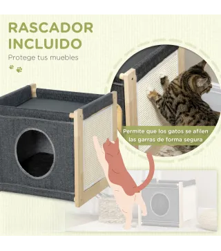 Caseta para Gatos