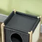 Caseta para Gatos