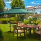 Sombrilla de Jardín