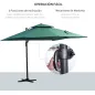 Sombrilla de Jardín