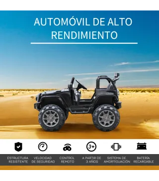 Coche Eléctrico Todoterreno