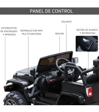 Coche Eléctrico Todoterreno