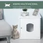 Casa para Gatos