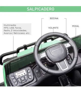 Todoterreno Eléctrico para Niños