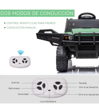 Todoterreno Eléctrico para Niños