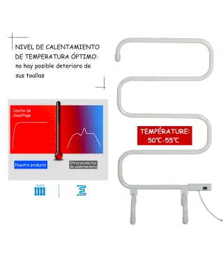 Toallero Eléctrico para Baño
