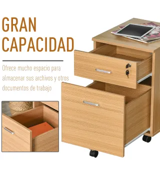 Gabinete de Archivos