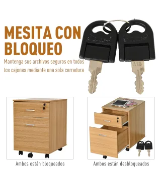Gabinete de Archivos