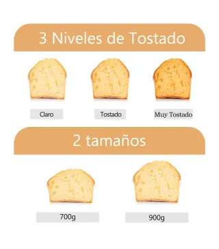 Panificadora de Pan