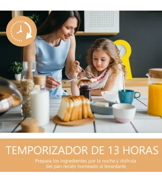 Panificadora de Pan