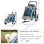 Cochecito para Perros