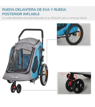 Cochecito para Perros