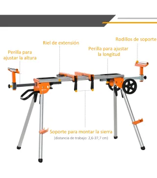 Soporte de Sierra Ingletadora