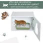 Arenero de Gatos
