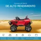 Coche Eléctrico