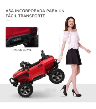 Coche Eléctrico