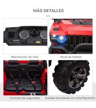 Coche Eléctrico