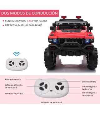 Coche Eléctrico
