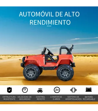 Coche Eléctrico Todoterreno