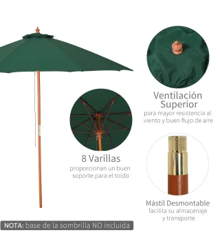 Sombrilla de Jardín