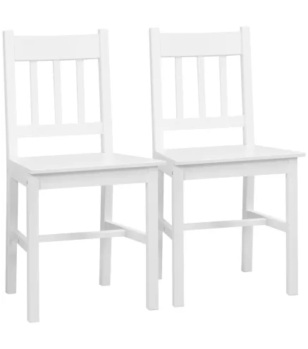 Sillas de Comedor