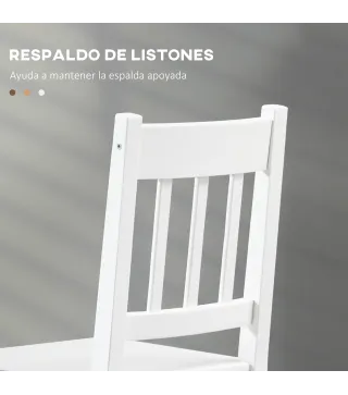 Sillas de Comedor