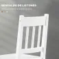 Sillas de Comedor